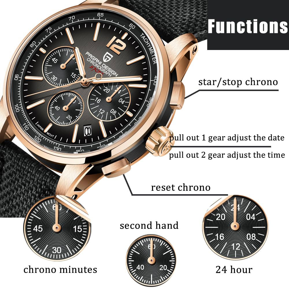 PAGANI DESIGN новые мужские ча – обзор и цена Luxury Watch For Sale